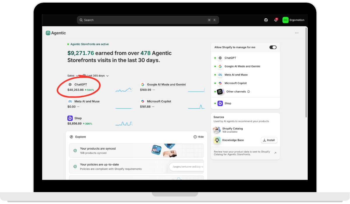 chatgpt revenue in shopify for ergo