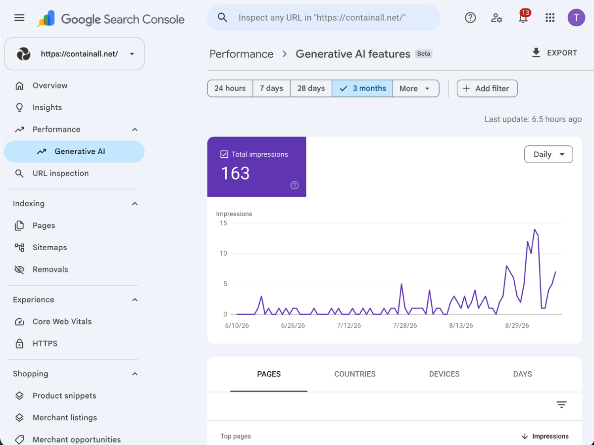 contain all ai report in google search console